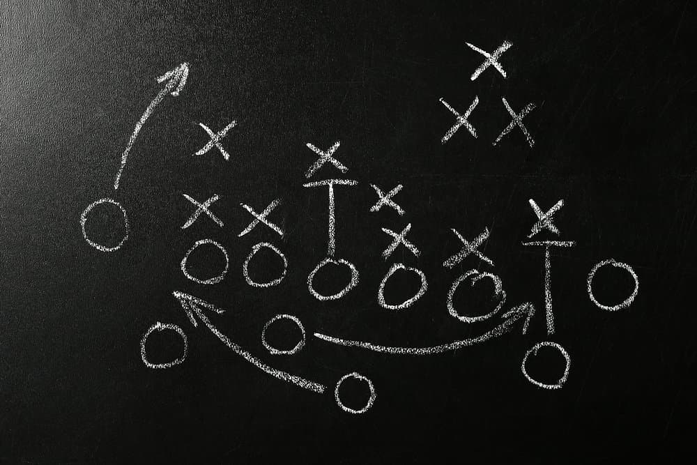 Enhancing Collaboration with a Team Playbook