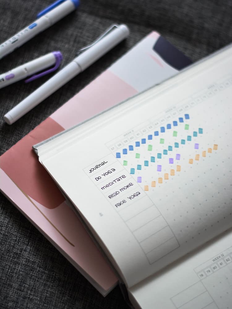 Design and Build Successful Habits for Managers