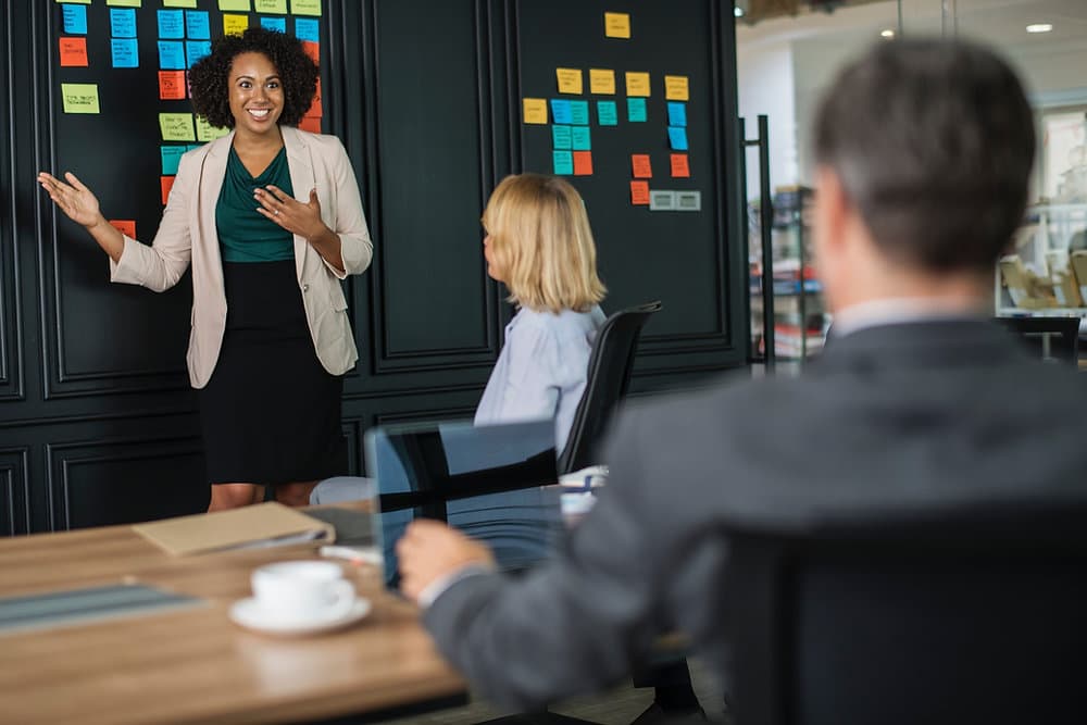 EFFECTIVE MEETINGS = EFFECTIVE BUSINESS