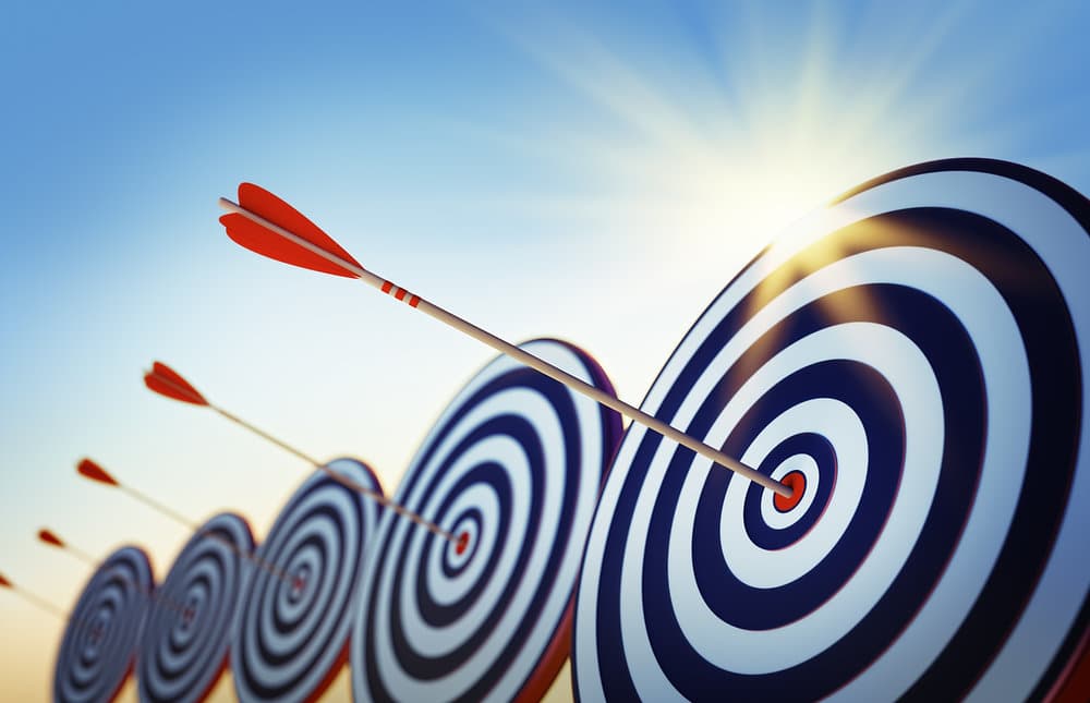 How to Use the Three Types of Goals